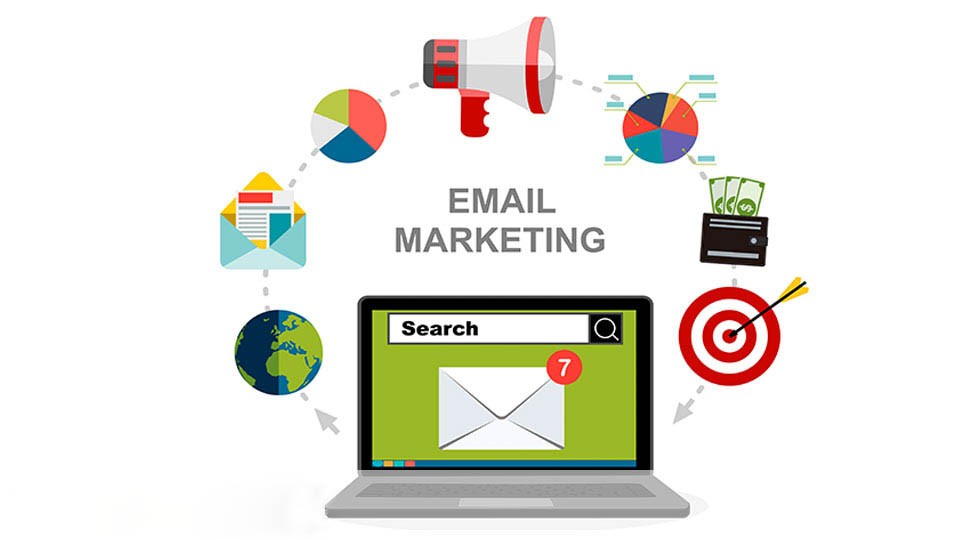Email Marketing Services Riyadh