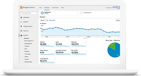 Top SEO Company | Search Engine Optimization Services in Riyadh