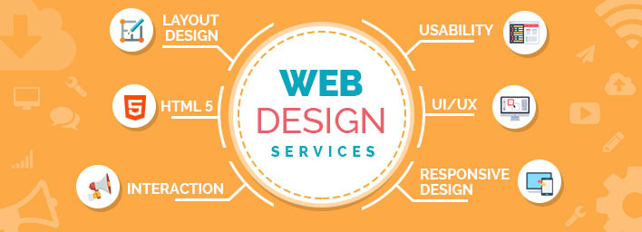 Website Design Services Riyadh