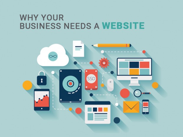 Website Design & Development Services | Best Web Design and Development in Riyadh