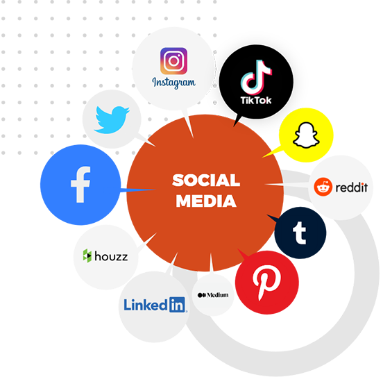 #1 Social Media Management Services, Marketing & Optimization Agency in Riyadh