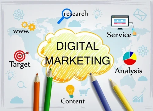 Digital Advertising Services Riyadh
