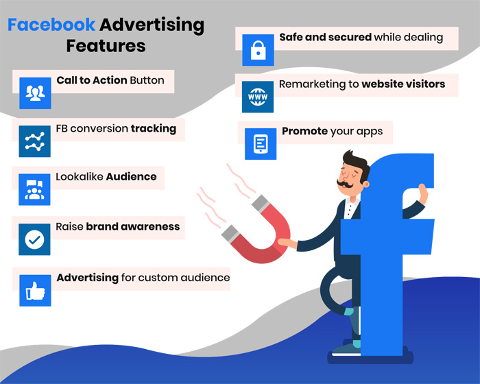 Facebook Ads Management | Results-Driven Facebook Ads Agency in Riyadh