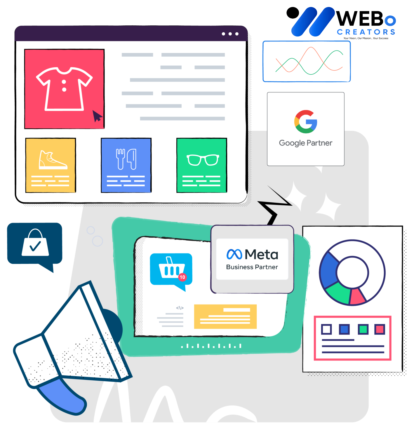 Social Media Marketing Company, Best Social Media Agency in Riyadh