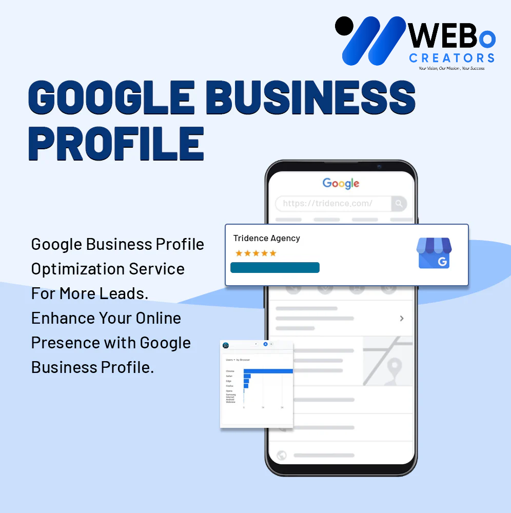 GMB/ GBP - Google My Business Optimization for Better Google Maps Rankings in Riyadh