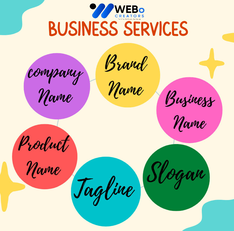 Business Name, Tagline and Logo Design Services in Riyadh Professional Branding Agency