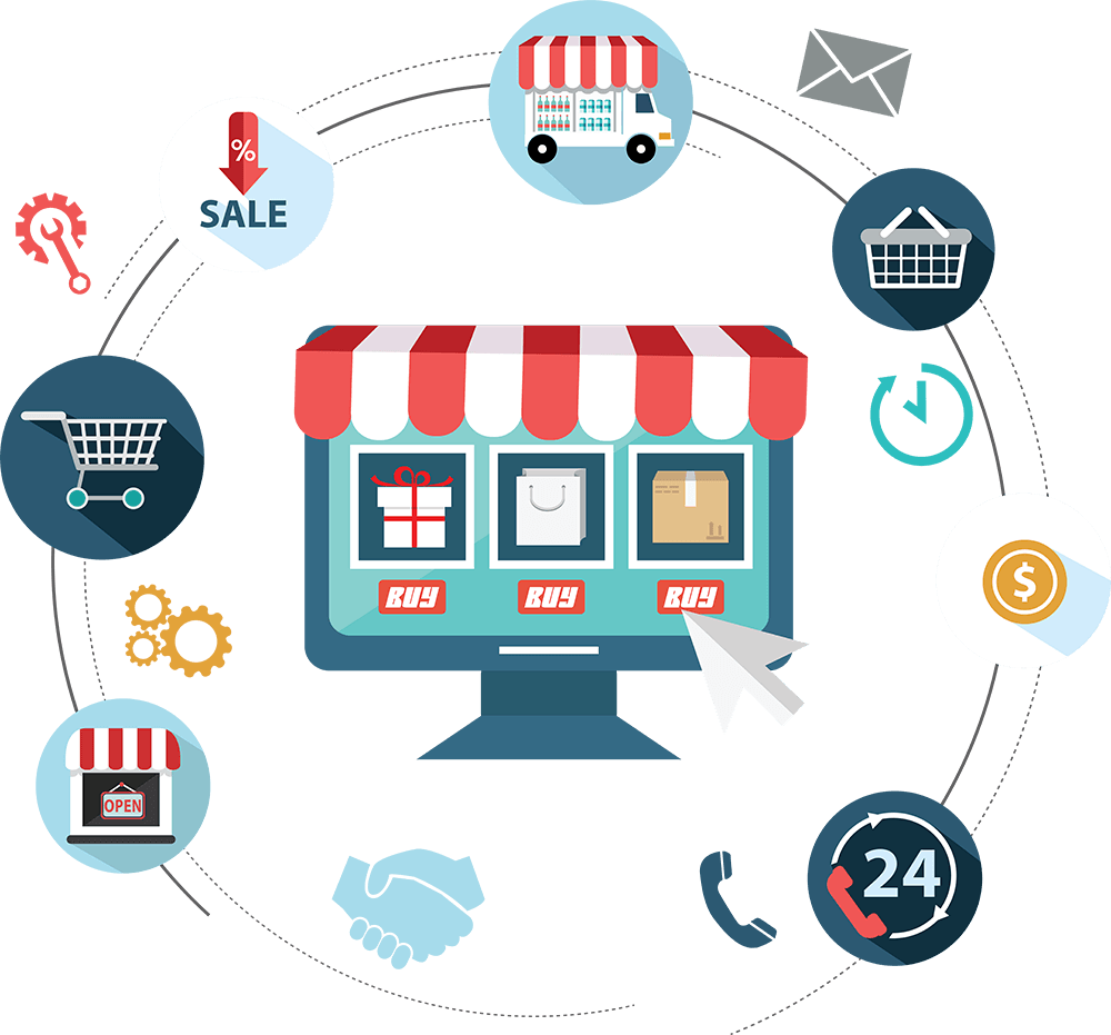 best online store setup Riyadh 2026 ecommerce website for dropshipping business