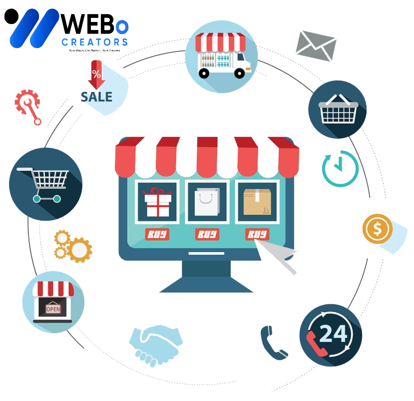 E-commerce marketing Agency in Riyadh | Online store sales boost and digital support