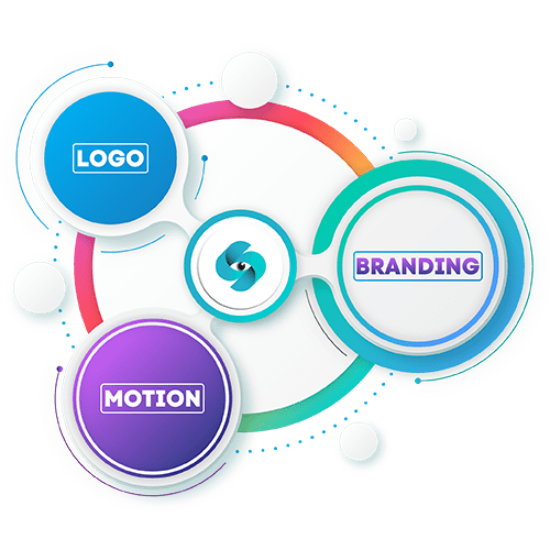 Custom Infographics Design Company in Riyadh for Business, Social Media & Marketing
