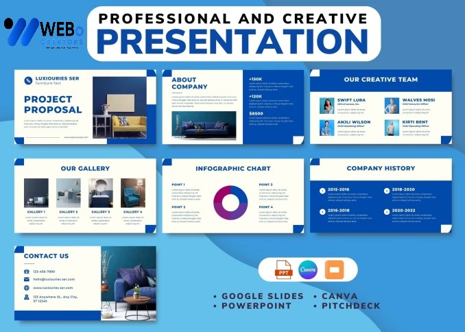 Presentation Design Service | Slide Design For Powerpoint in Riyadh for Business