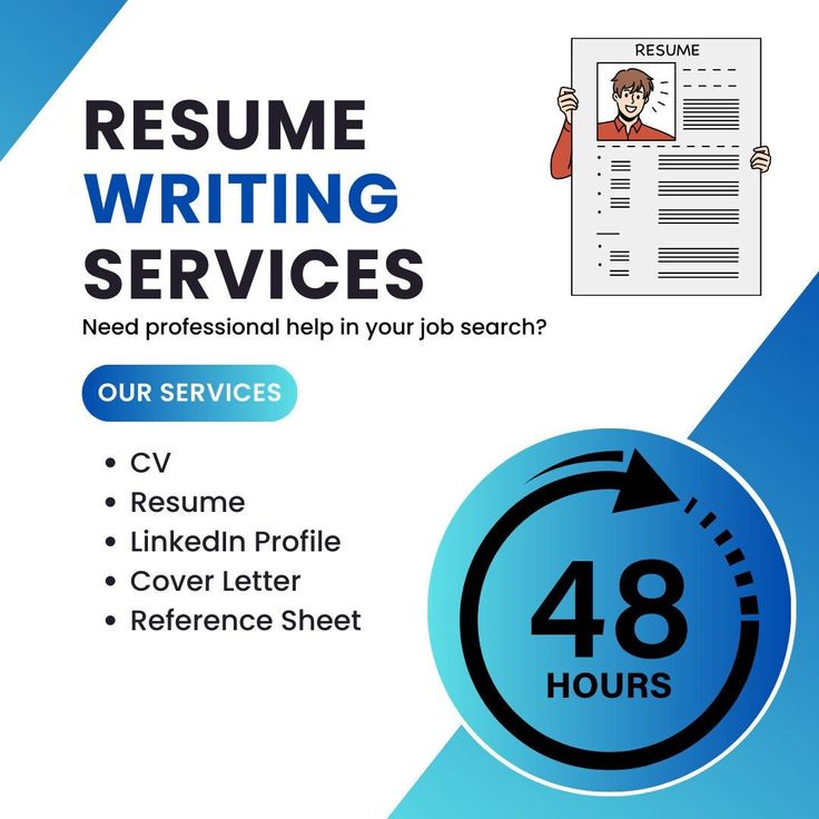 Best Resume Writing Services To Get You Noticed in Riyadh 2026 