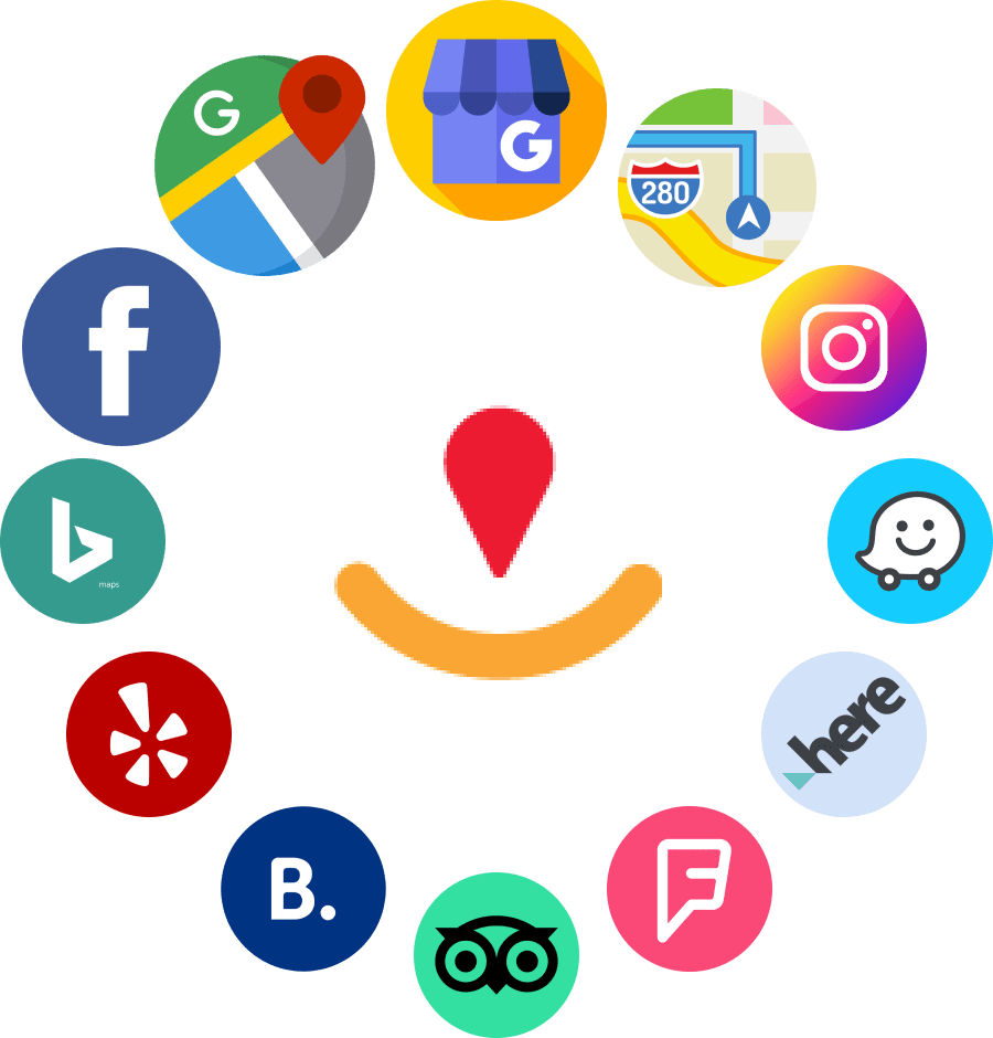 Local Listing Management Tools for Small Business in Riyadh for better visibility