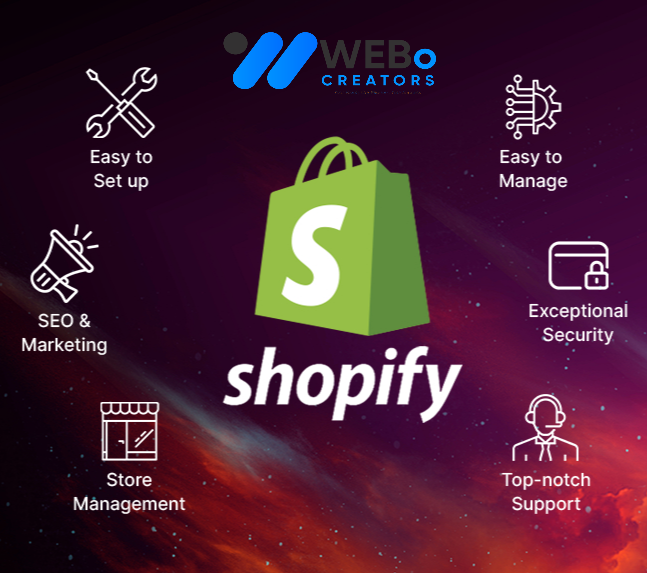 Shopify Marketing Experts to grow your Traffic, Sales & E-commerce Store in Riyadh